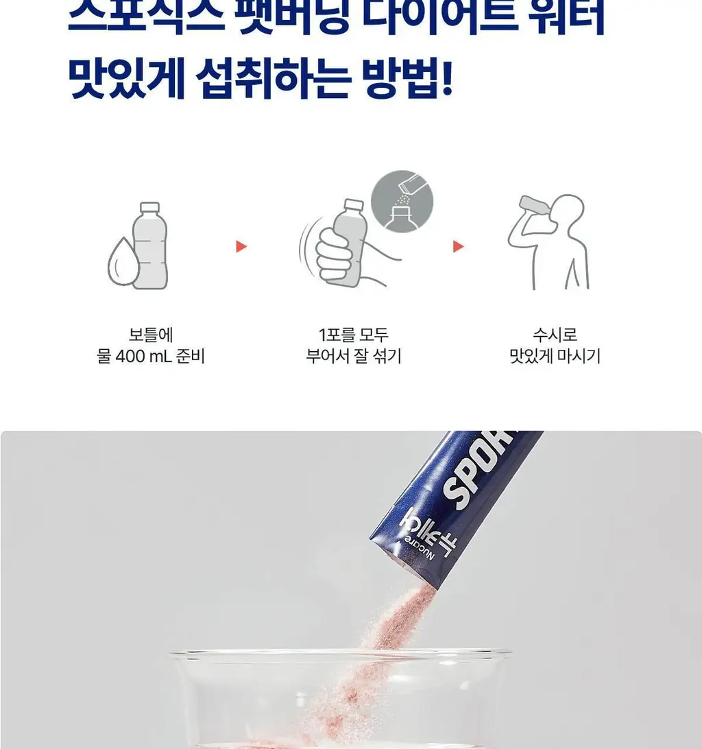 [체지방 DOWN] 뉴케어 스포식스 팻버닝 다이어트 워터 (7g*20포) /10일분 상세페이지 22